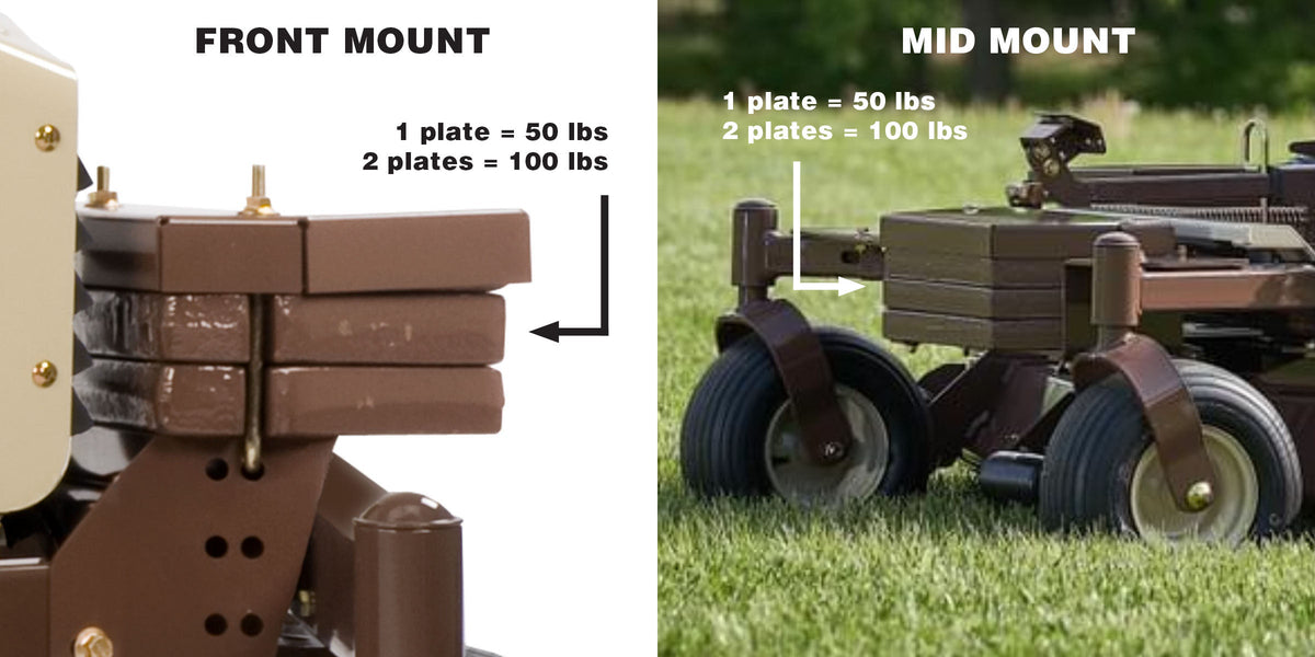 Grasshopper part 503219 — COUNTERWEIGHT KIT - 100 LB