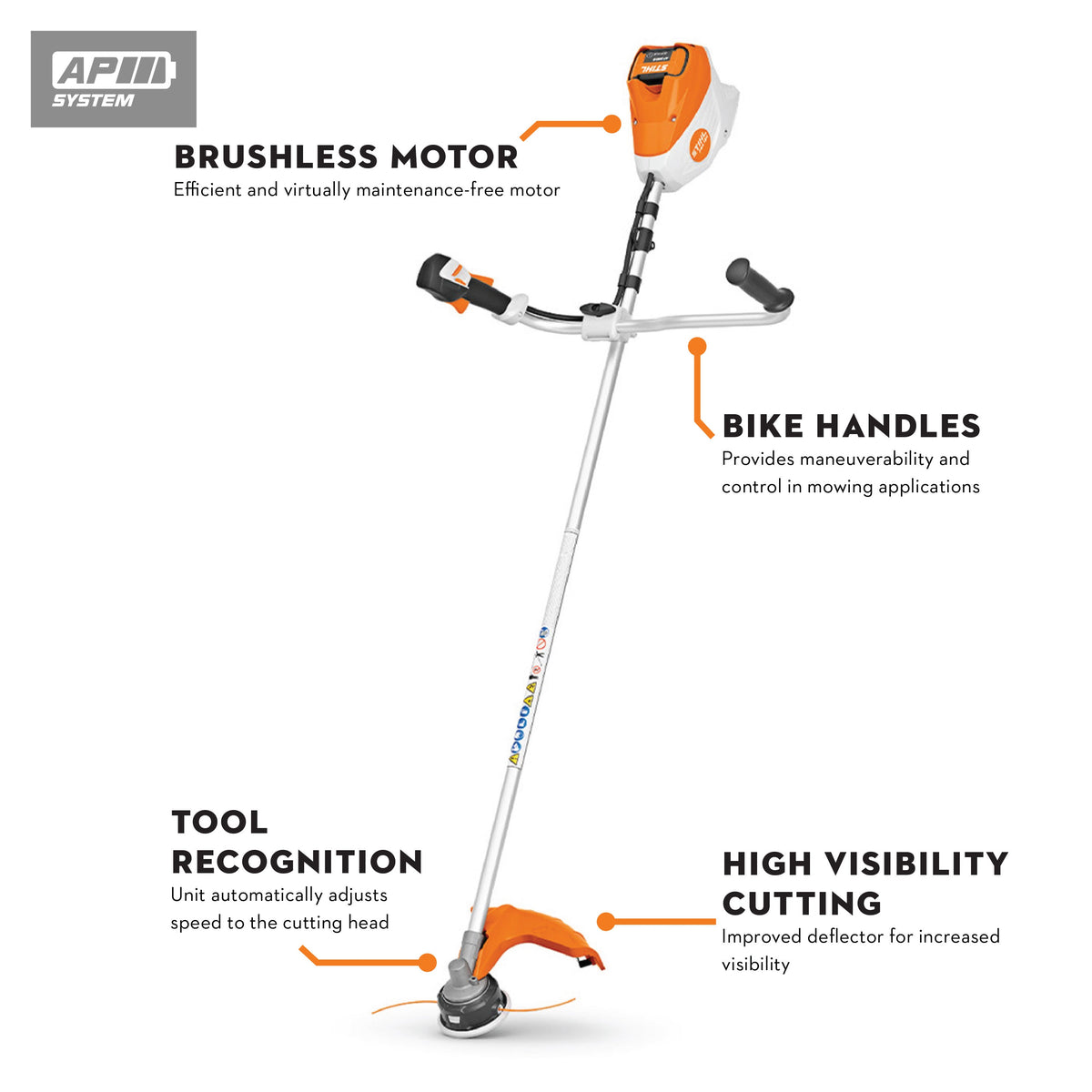 STIHL - FSA 120.0 String Trimmer - Set Cordless Trimmer - FA08-011-5761-US photo 1