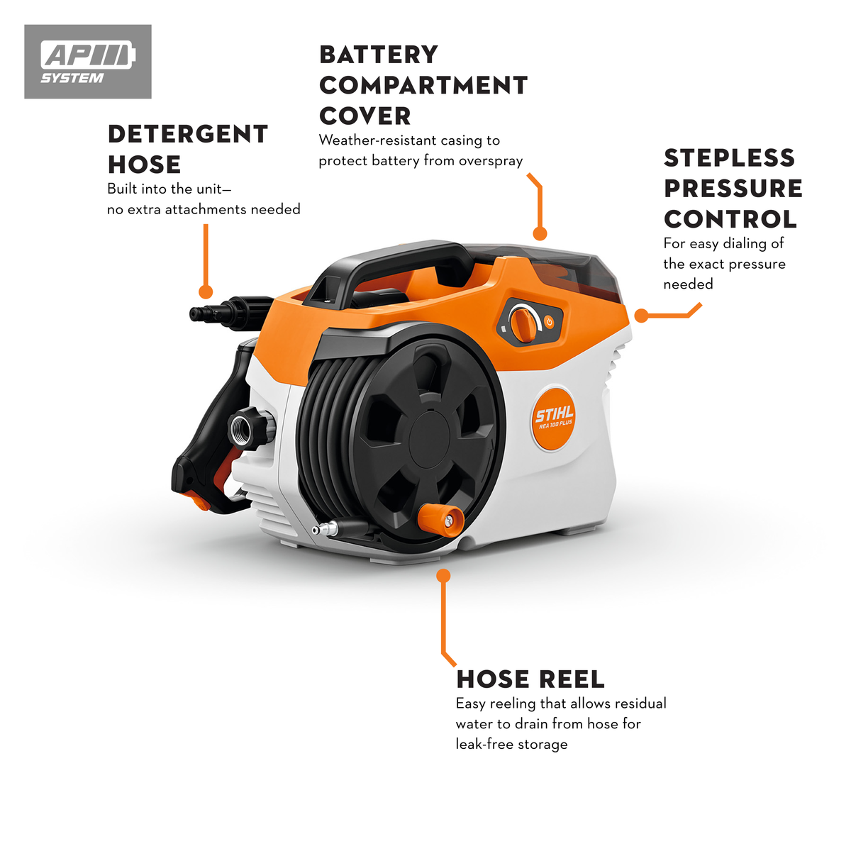 STIHL - REA 100.0 Pressure Washer - Plus Set Cordless Pressure - RA01-011-7633-US photo 4