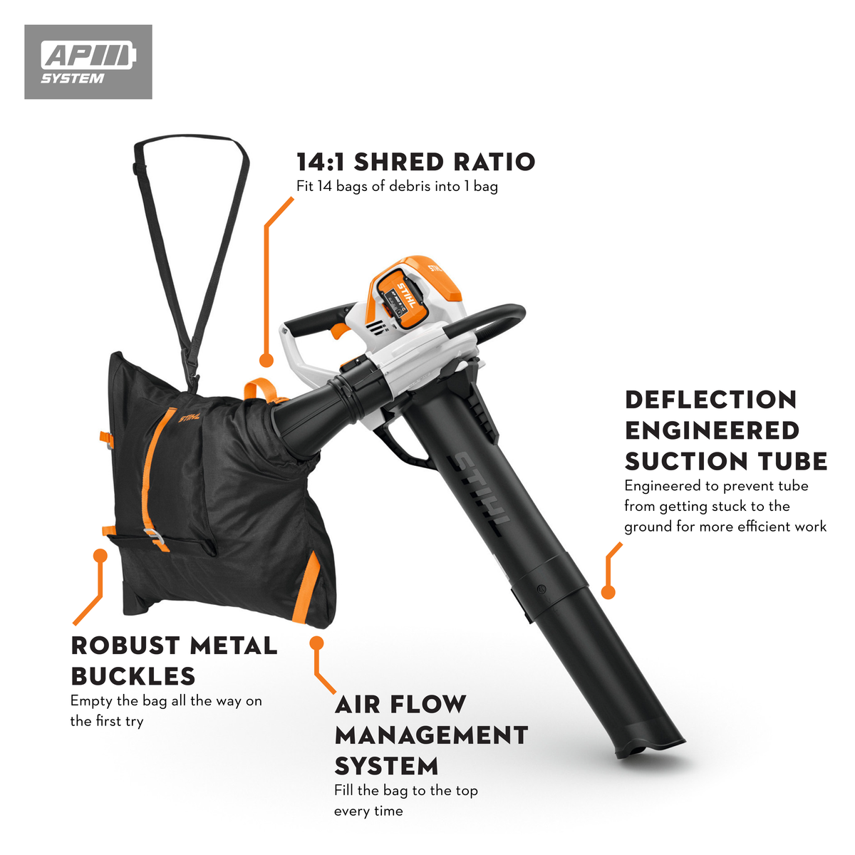 STIHL - SHA 140.0 Leaf Blower - Cordless Shredder Vacuum - SA07-011-7101-US photo 29