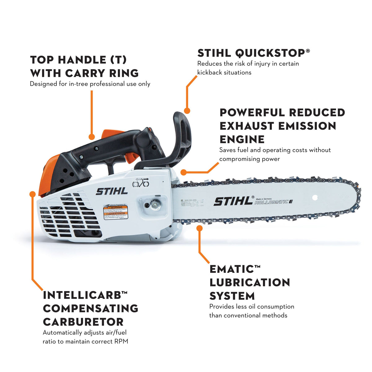 STIHL - MS 194 Chainsaw - Ce 16 63PS3 4813 - 1137-200-0359 photo 2