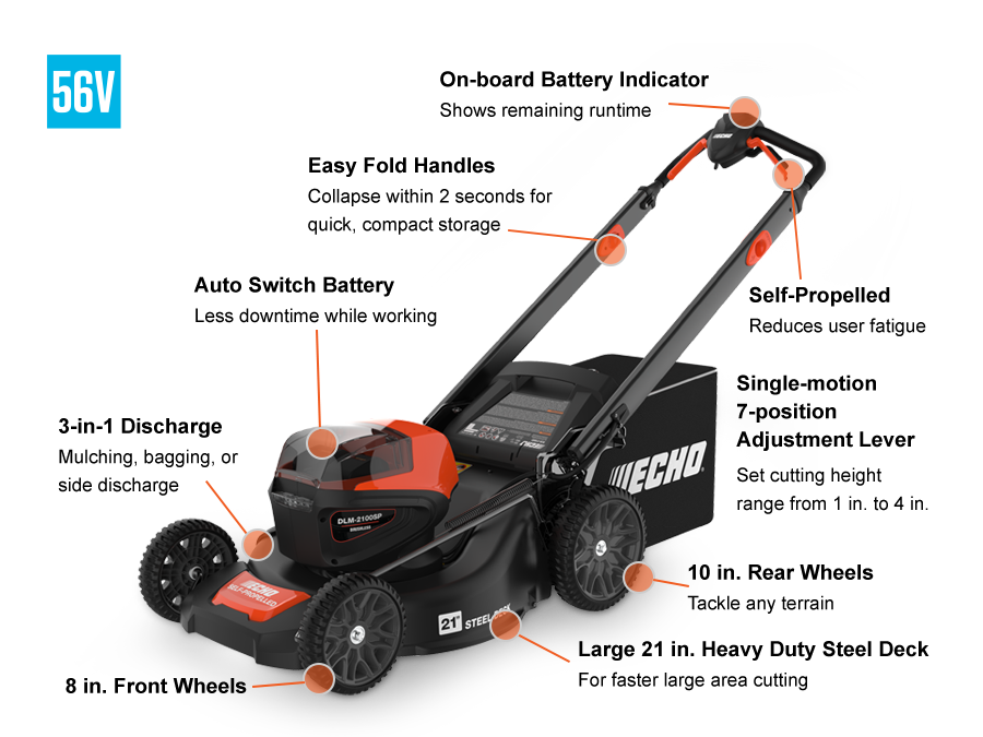 [enrich:echo-dlm-2100sp:1] ECHO DLM-2100SP Walk-Behind Mower