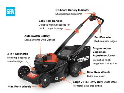 [enrich:echo-dlm-2100sp:1] ECHO DLM-2100SP Walk-Behind Mower