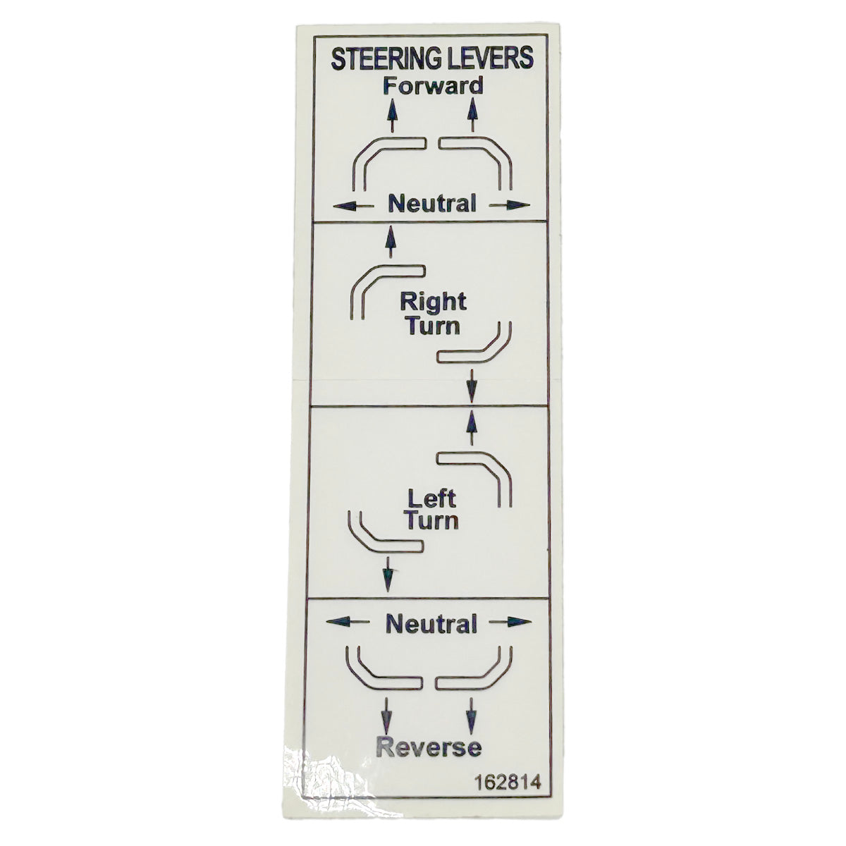 Grasshopper part 162814 — DECAL STEERING LEVERS