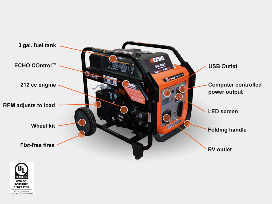 [enrich:echo-egi-4000:1] ECHO EGI-4000 Inverter / Generator