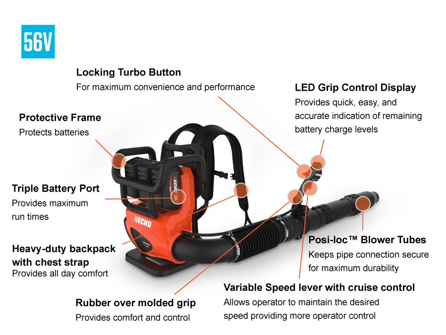 [enrich:echo-dpb-5800t:1] ECHO DPB-5800T Blower