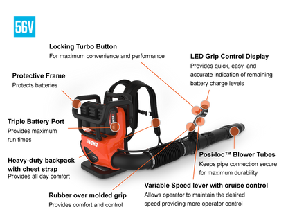 [enrich:echo-dpb-5800t:1] ECHO DPB-5800T Blower