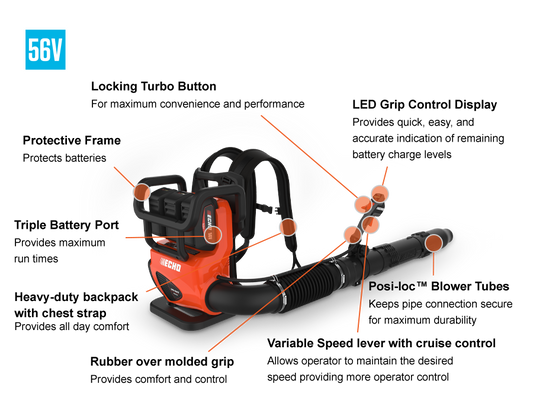 [enrich:echo-dpb-5800t:1] ECHO DPB-5800T Blower