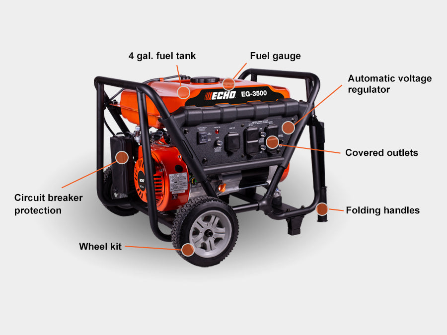 [enrich:echo-eg-3500:2] ECHO EG-3500 Inverter / Generator — alternate view 2