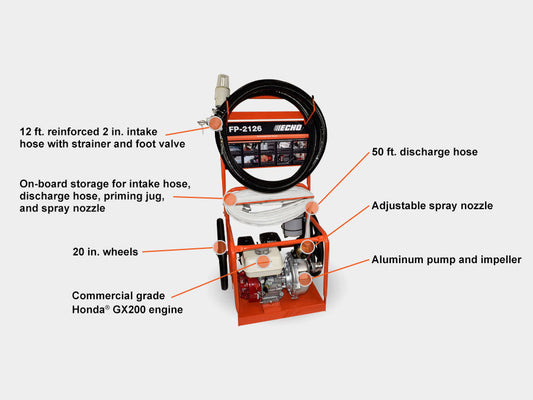 [enrich:echo-fp-2126:1] ECHO FP-2126 Fire Pump