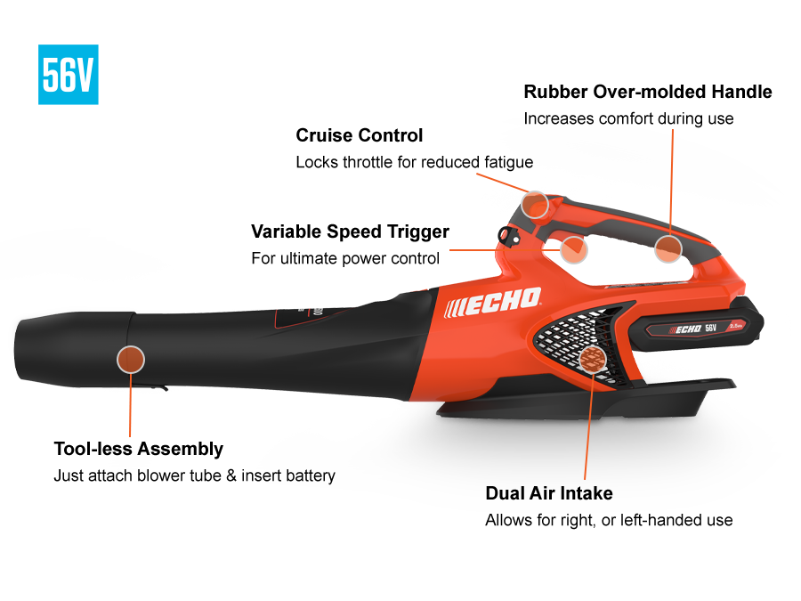 [enrich:echo-dpb-2500:1] ECHO DPB-2500 Blower