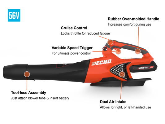 [enrich:echo-dpb-2500:1] ECHO DPB-2500 Blower