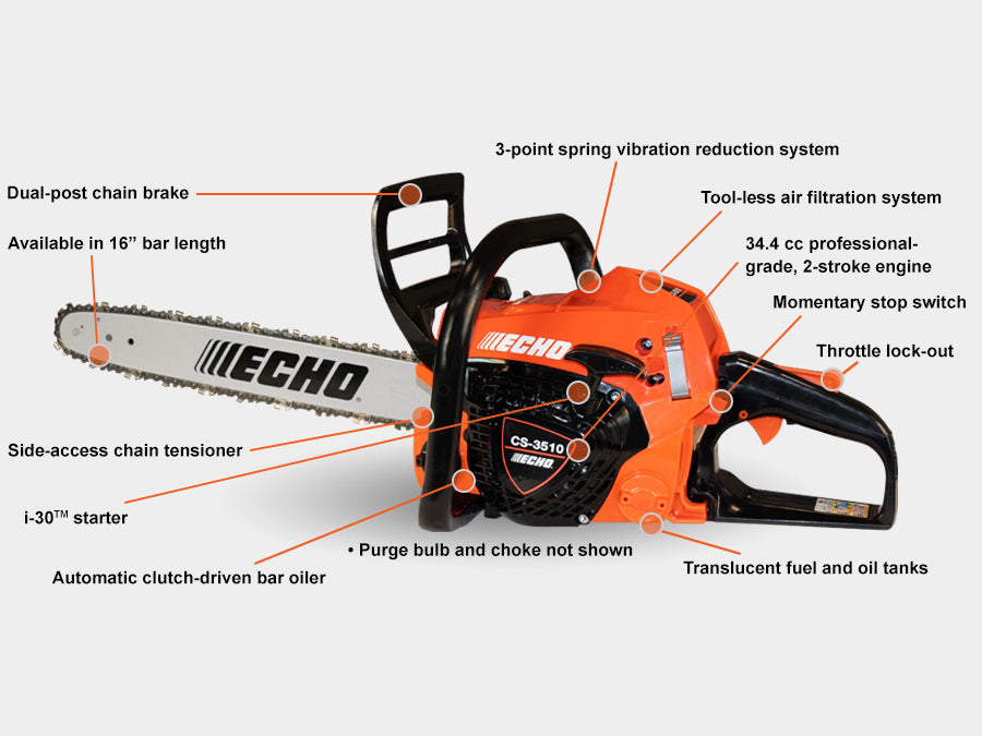[enrich:echo-cs-3510:1] ECHO CS-3510 Chainsaw