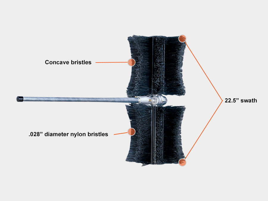 ECHO - PAS-Pro Sweep™ Attachment