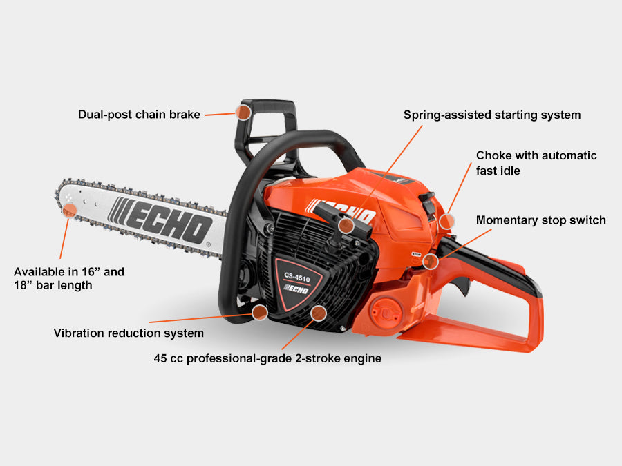 [enrich:echo-cs-4510:2] ECHO CS-4510 Chainsaw — alternate view 2