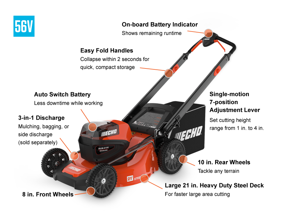 [enrich:echo-dlm-2100:1] ECHO DLM-2100 Walk-Behind Mower