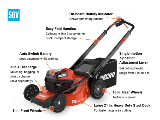 [enrich:echo-dlm-2100:1] ECHO DLM-2100 Walk-Behind Mower