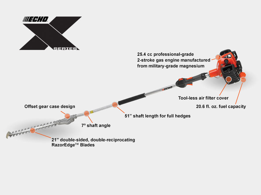 [enrich:echo-shc-2620:2] ECHO SHC-2620 Hedge Trimmer — alternate view 2