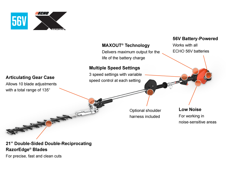 [enrich:echo-dhca-2600:2] ECHO DHCA-2600 Hedge Trimmer — alternate view 2