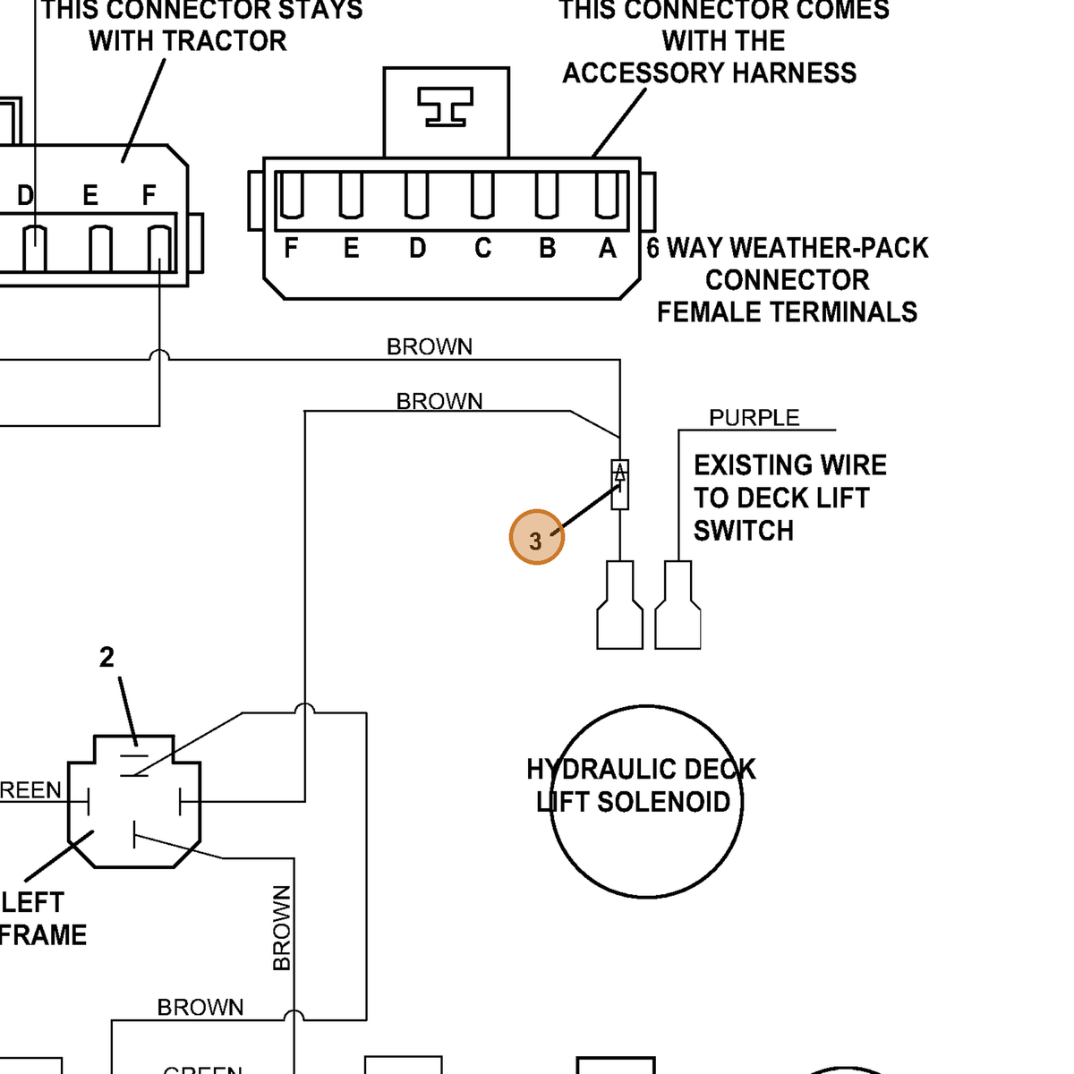 Grasshopper part 202105 — IPL diagram snippet (6x zoom, amber highlight)