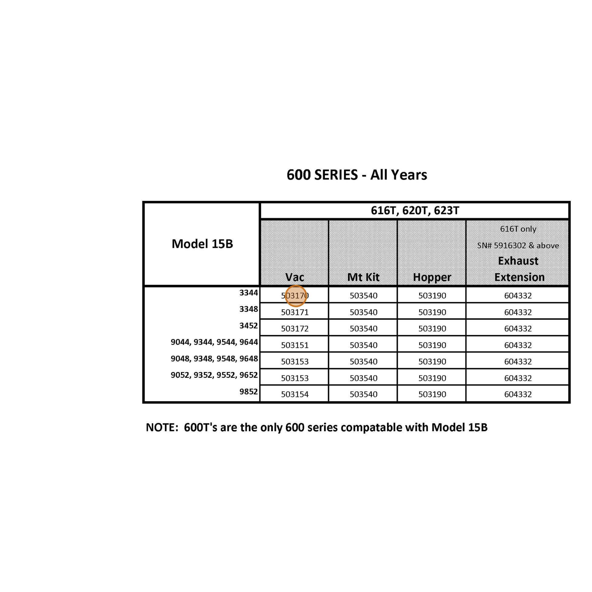 Grasshopper part 503170 — IPL diagram snippet (6x zoom, amber highlight)