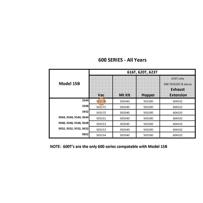 Grasshopper part 503170 — IPL diagram snippet (6x zoom, amber highlight)