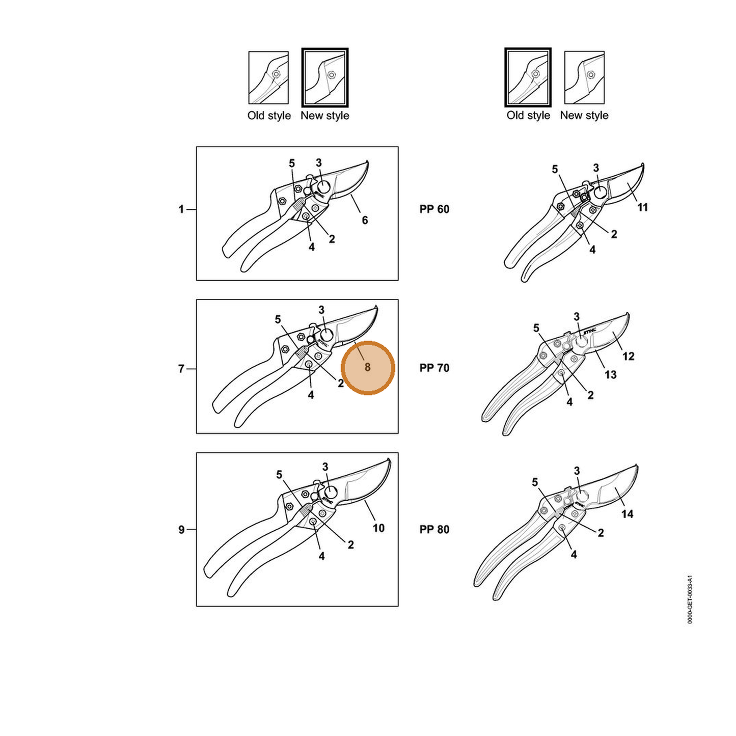STIHL part 7010-881-3606 — IPL diagram snippet (6x zoom, amber highlight)